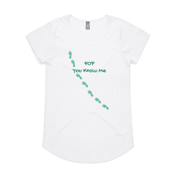 FOP - You Know Me Thumbnail